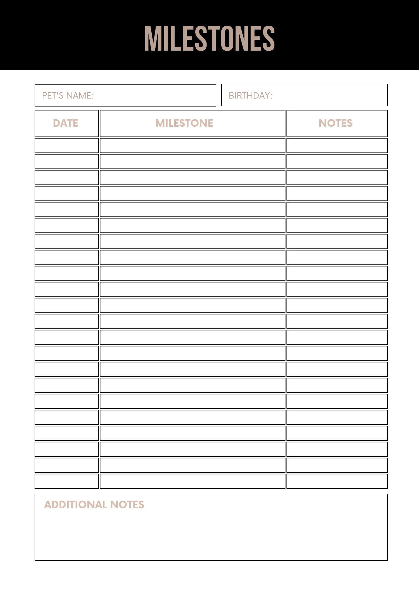 Pet Logs Bundle Editable Canva Template for Dog Owners Tracking