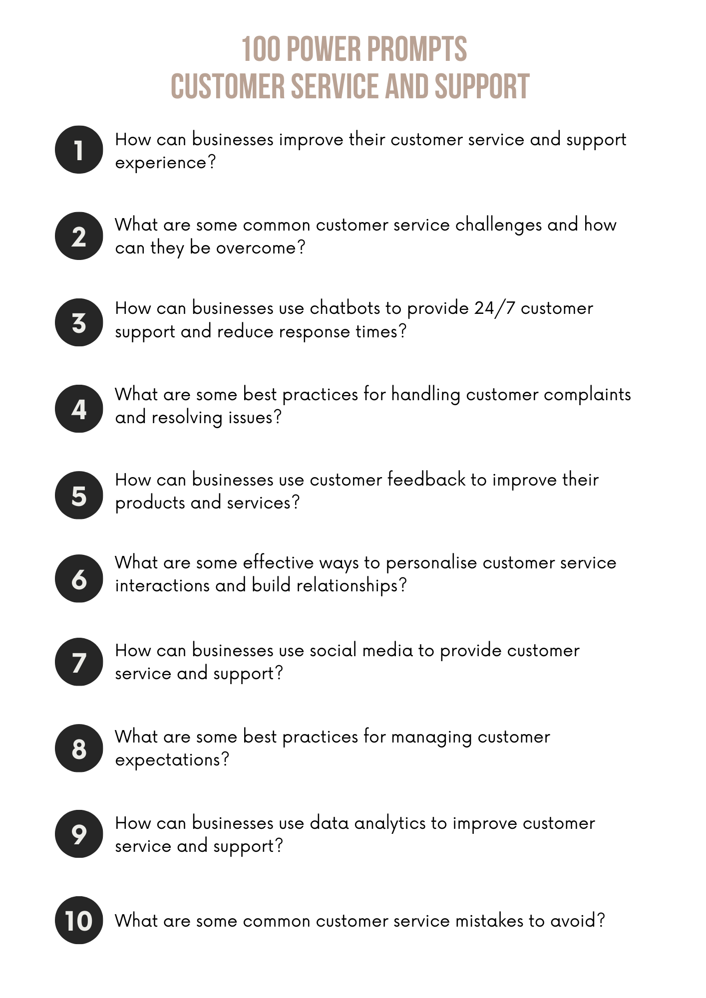 ChatGPT Power Prompts for Customer Service and Support Canva Free Editable Template