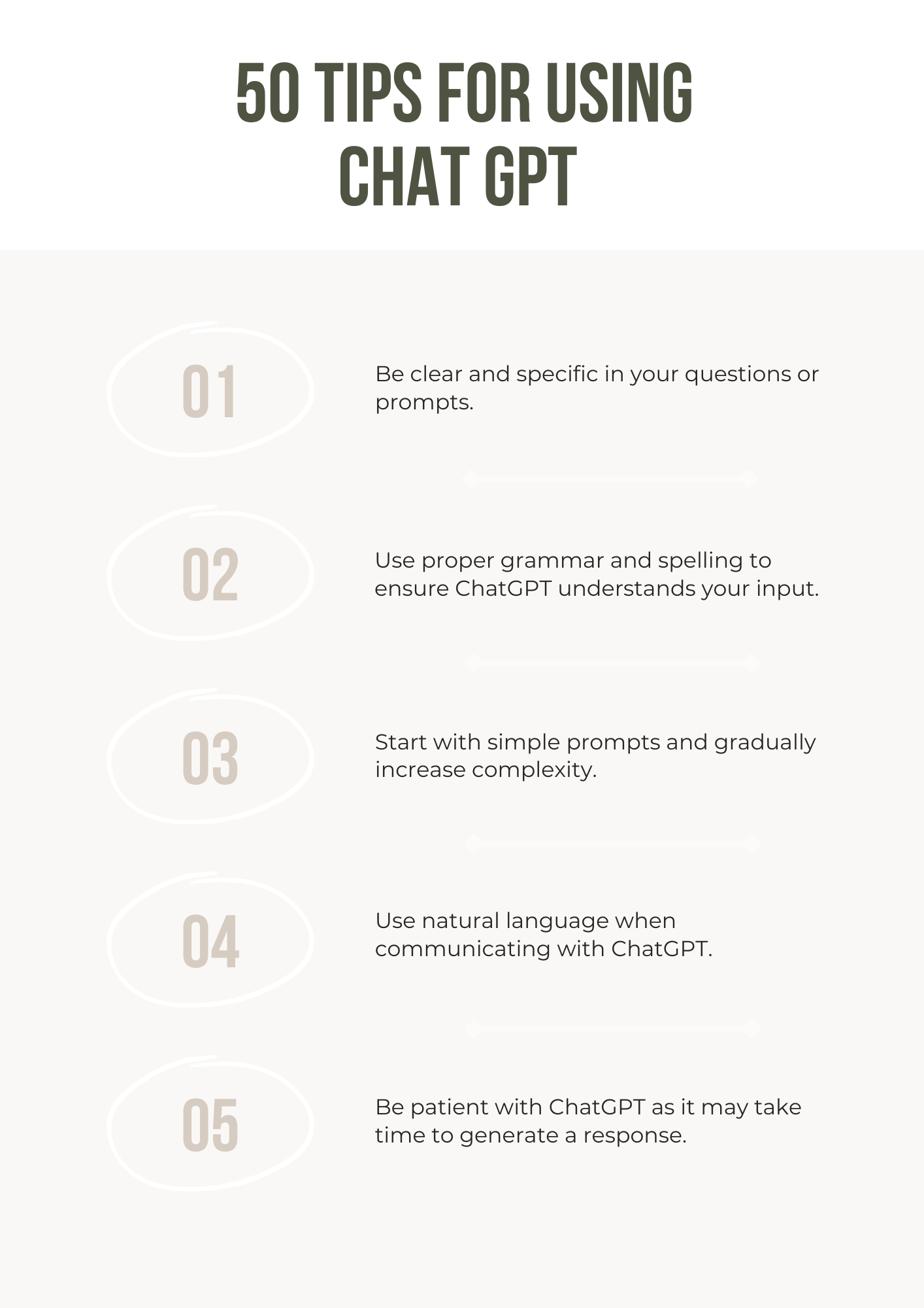 50 Tips for Using ChatGPT to Boost Productivity Editable Canva Template