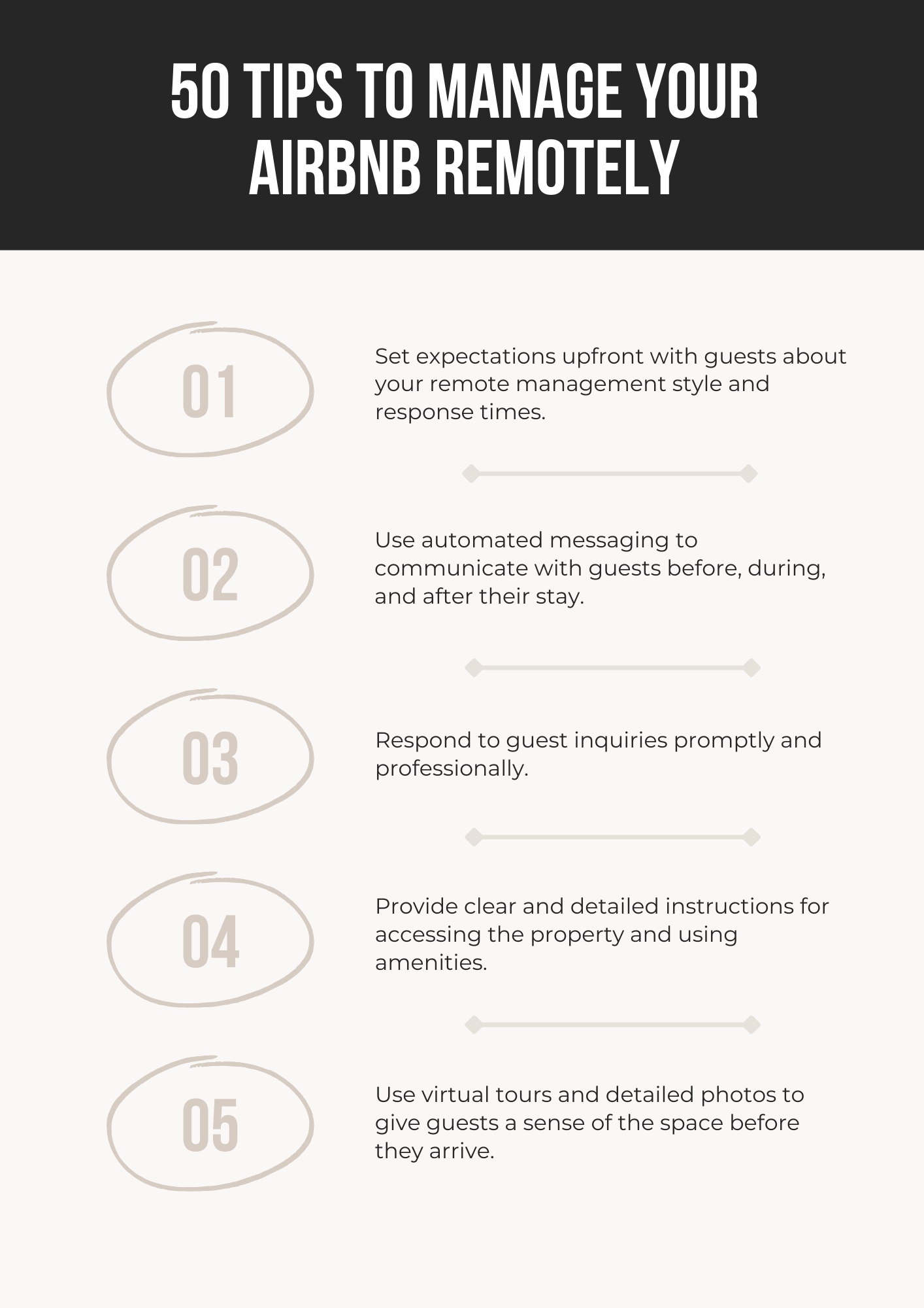 50 Tips to Manage Airbnb Remotely Editable Canva Template for Hosts