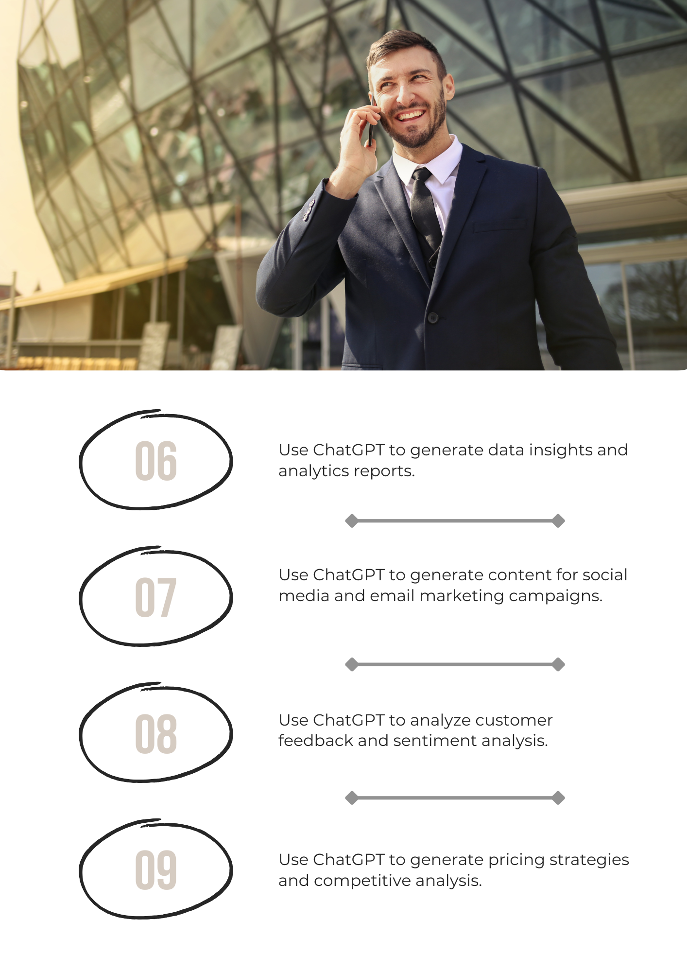 50 Ways to Use ChatGPT in Business Editable Canva Template for Growth
