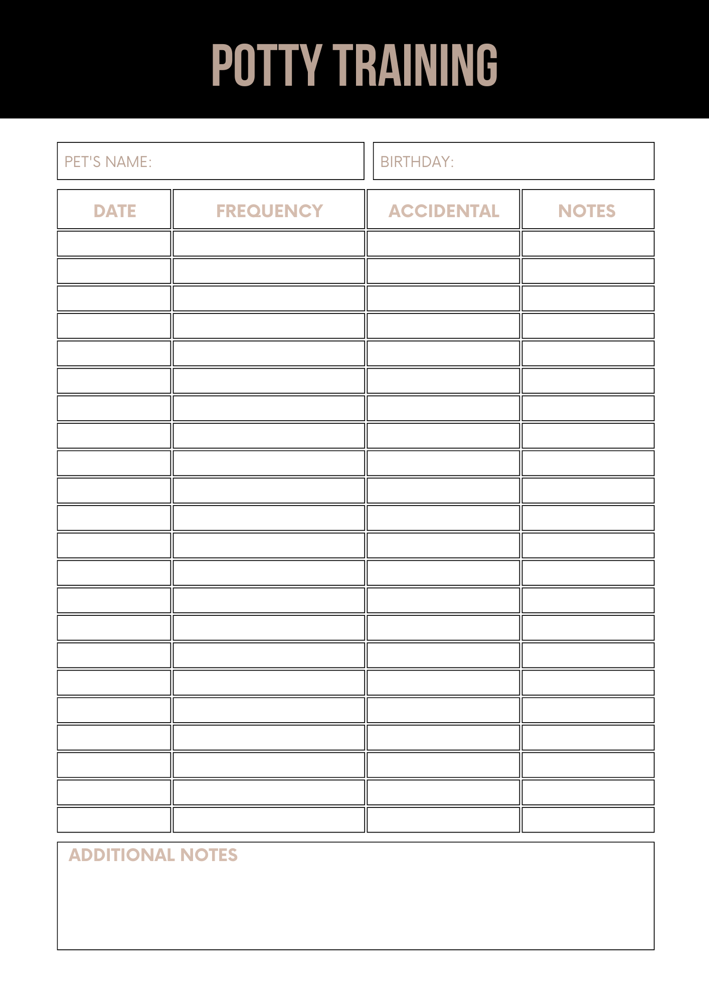 Pet Logs Bundle Editable Canva Template for Dog Owners Tracking