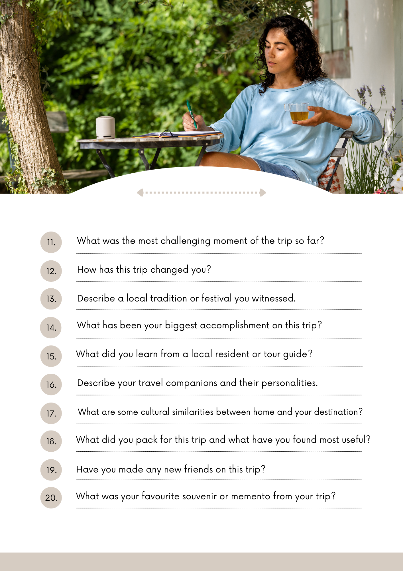 Travel Journal Prompts Canva Free Editable Template