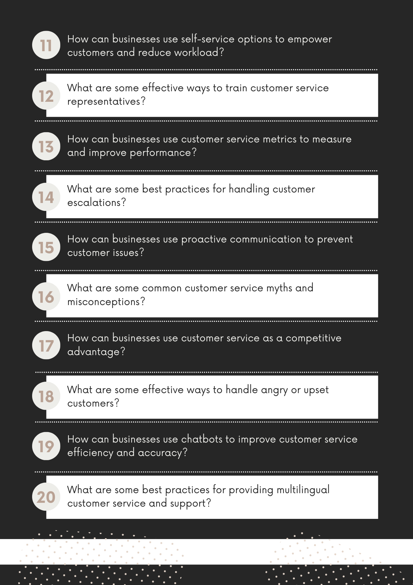 ChatGPT Power Prompts for Customer Service and Support Canva Free Editable Template