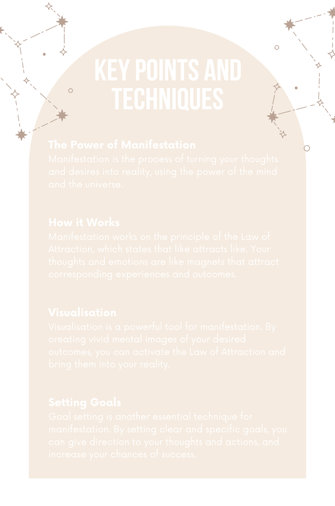 Manifestation Workbook Editable Canva Template for Law of Attraction Success