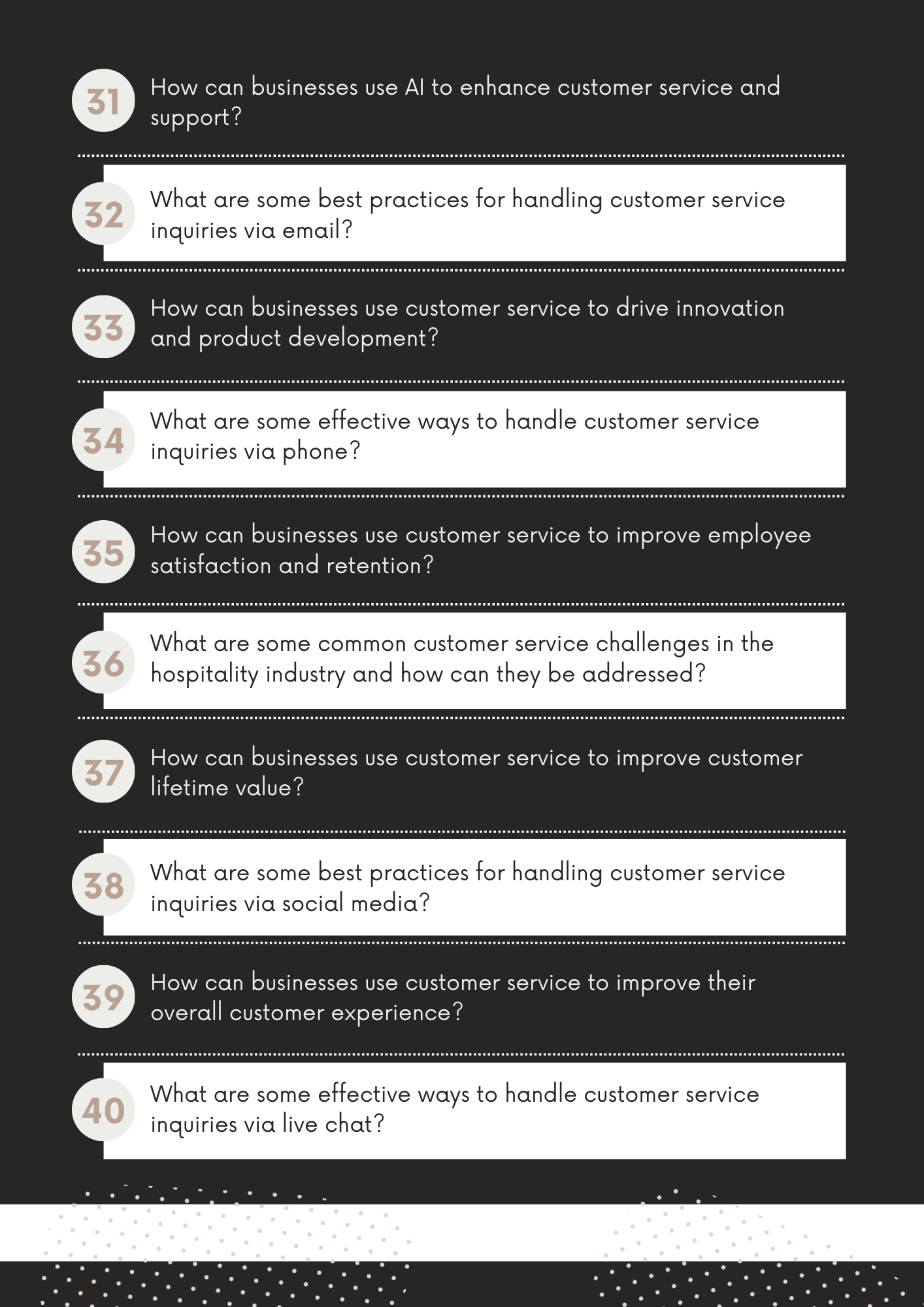ChatGPT Power Prompts for Customer Service and Support Canva Free Editable Template