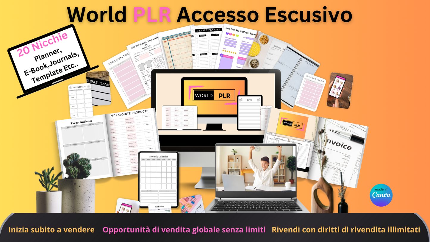 Product Sales Scenes Editable Canva Template for Marketing Visuals