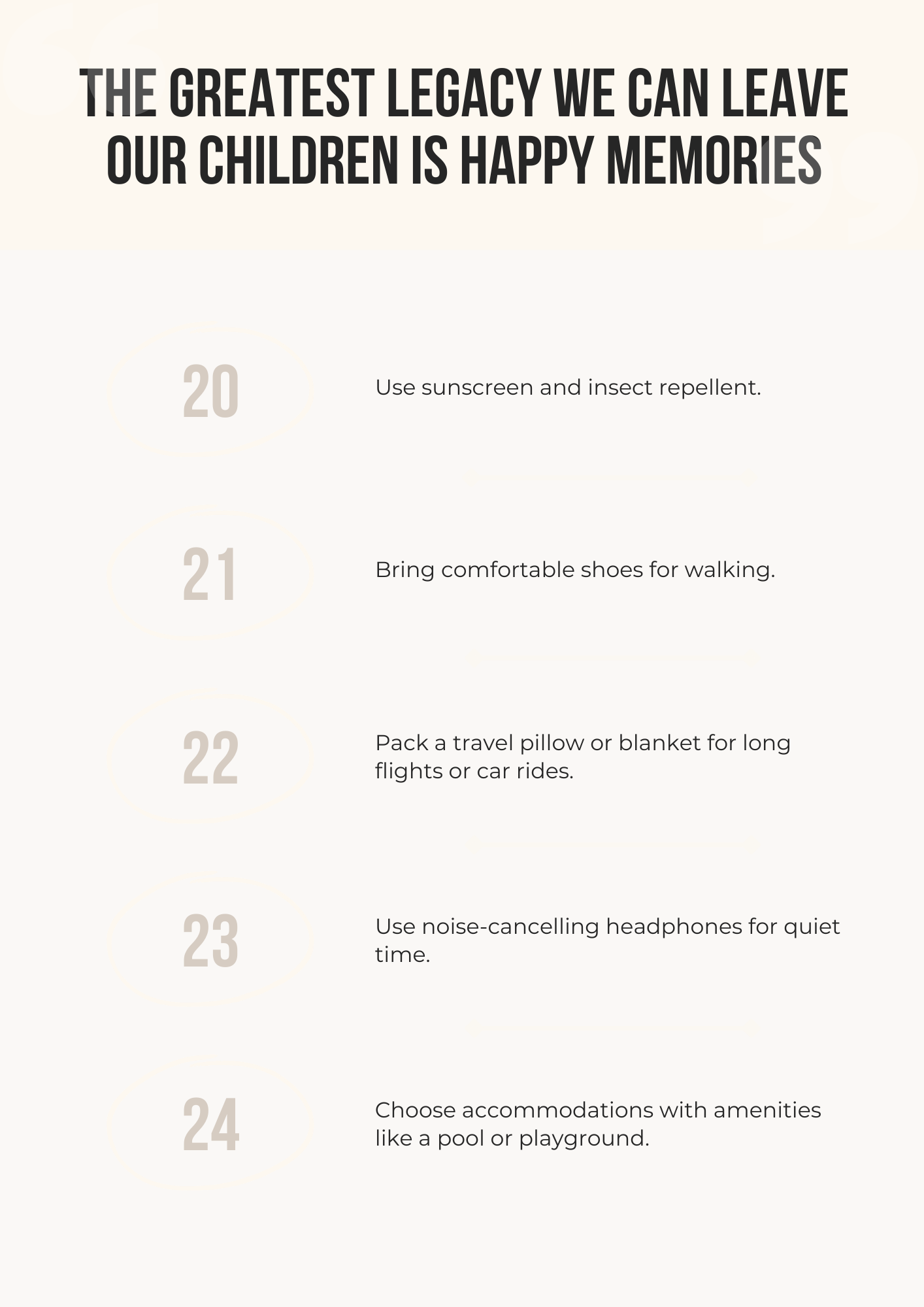 50 Tips for Stress-Free Family Vacation Editable Canva Template Travel Planner