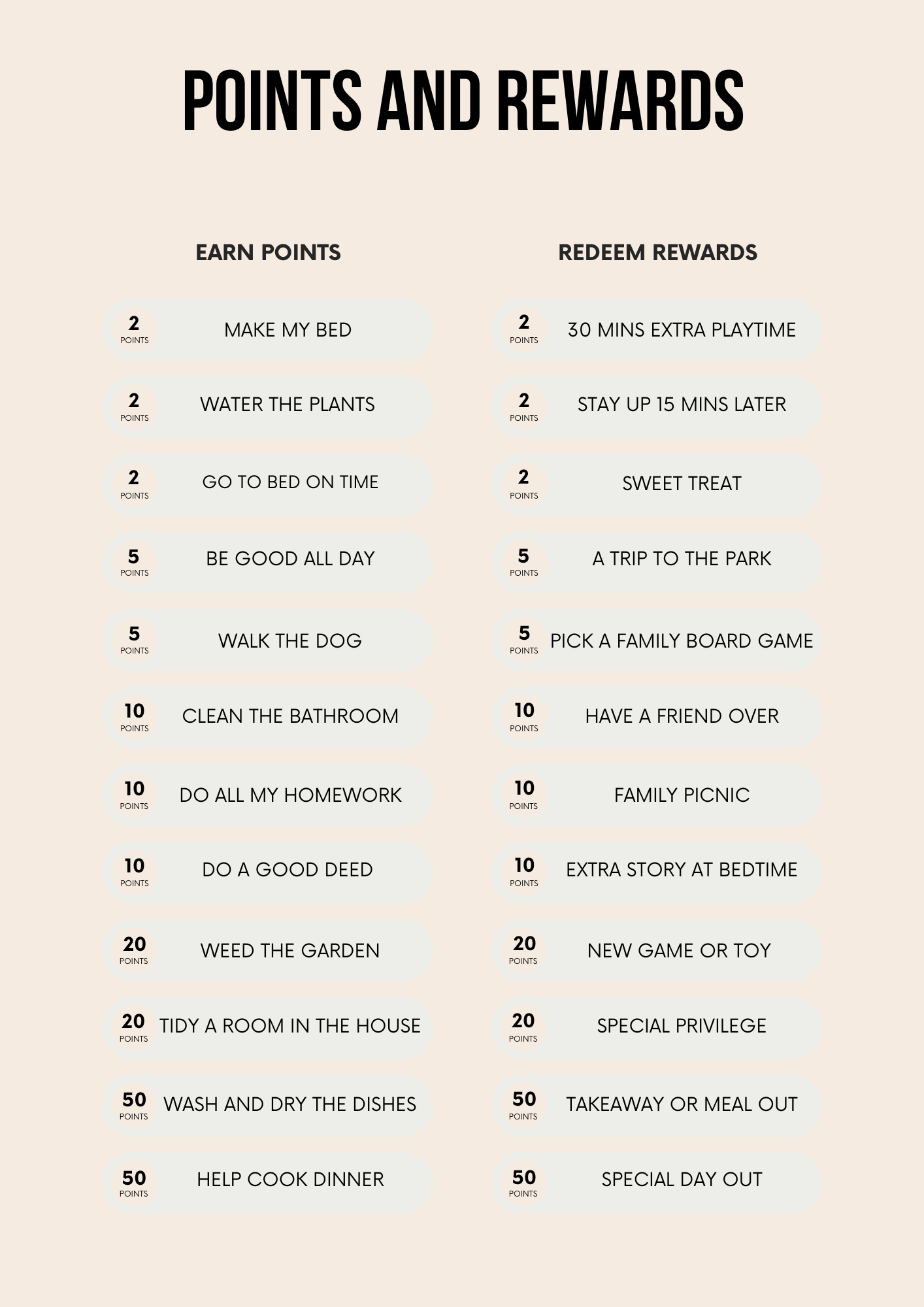 Reward Charts Bundle Canva Free Editable Template
