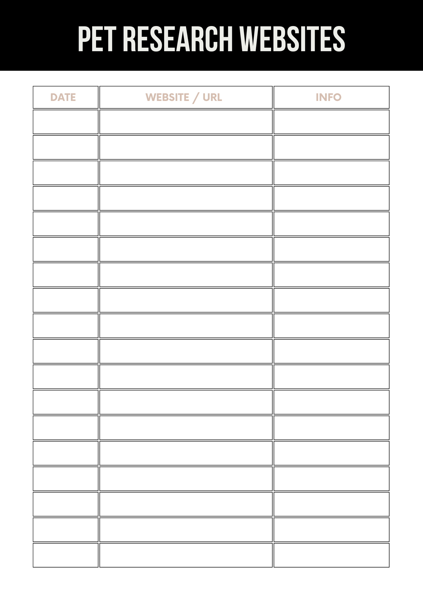 Pet Logs Bundle Editable Canva Template for Dog Owners Tracking