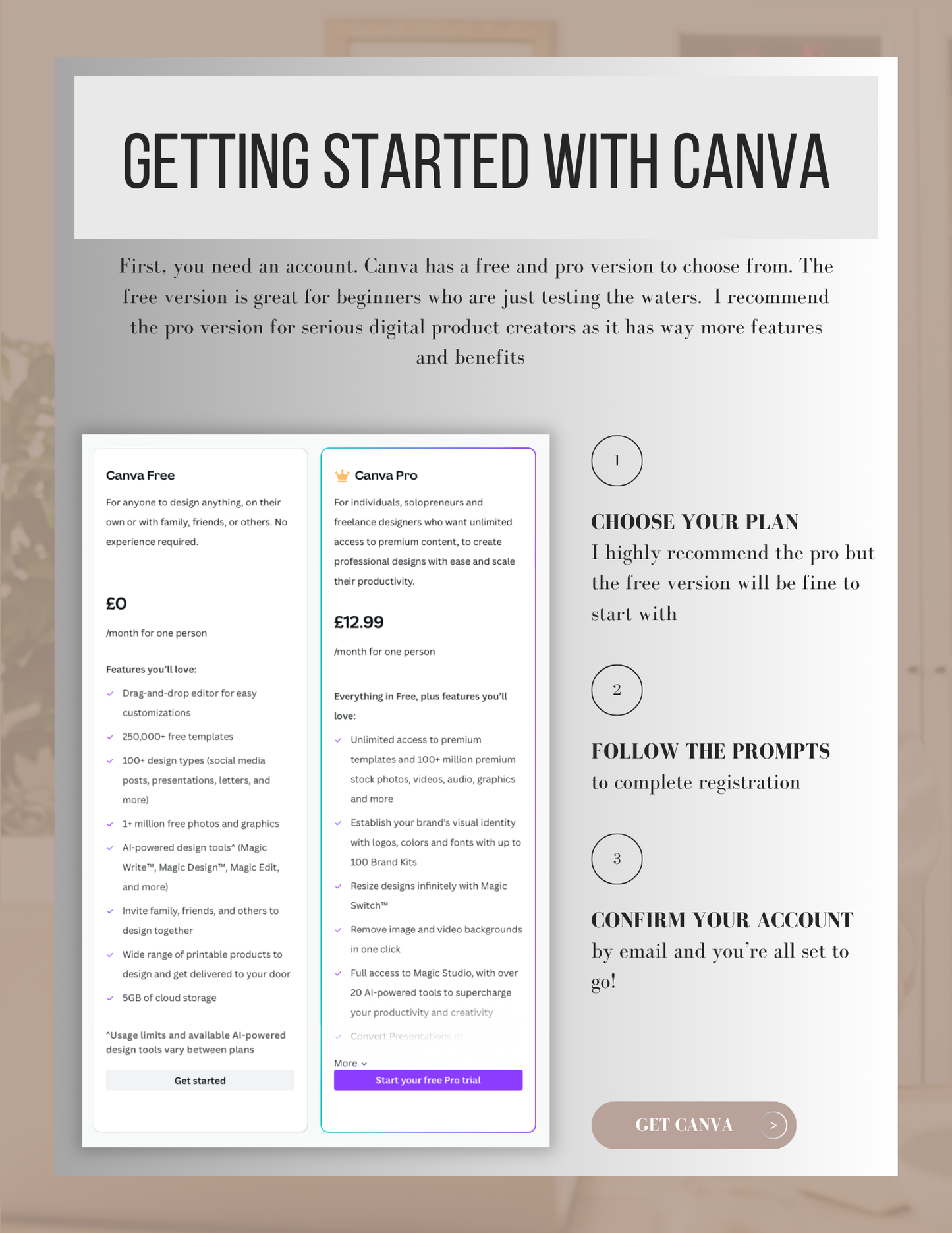 Canva Crash Course