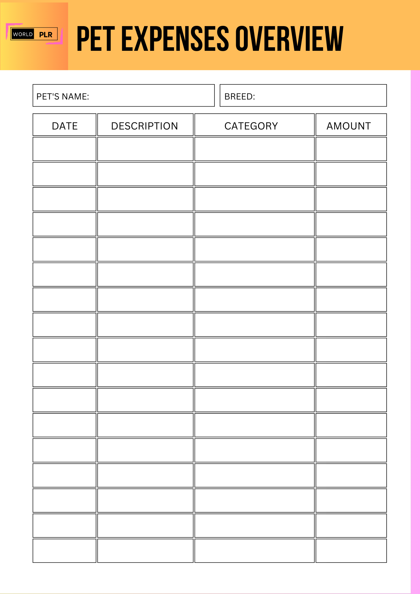Pet Expenses Overview