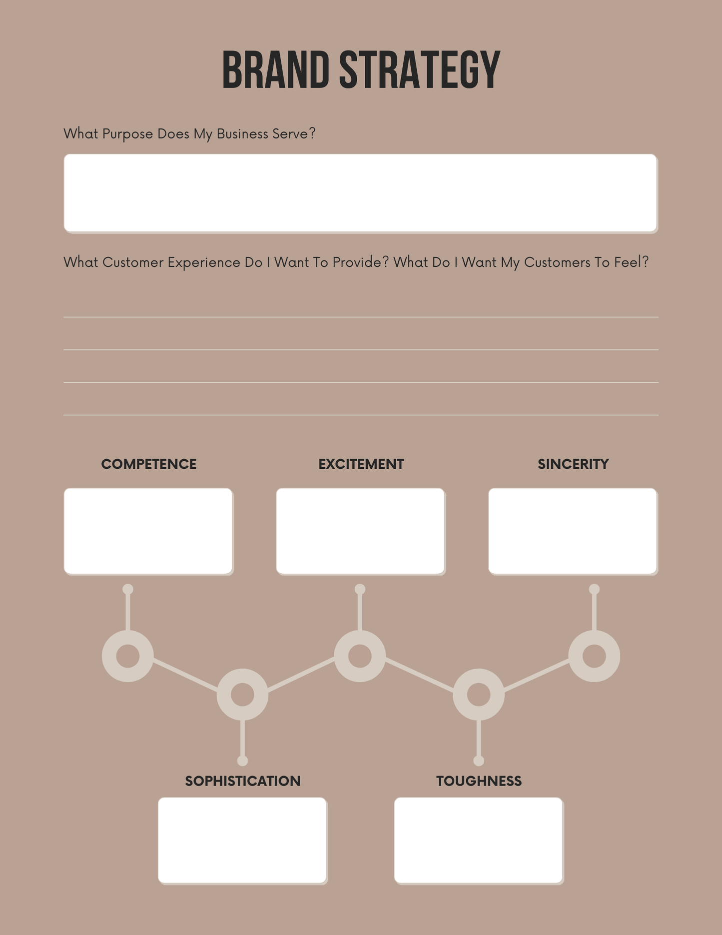 Brand Planner Editable Canva Template for Business Branding Strategy