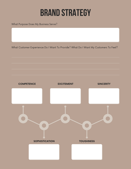 Brand Planner Editable Canva Template for Business Branding Strategy