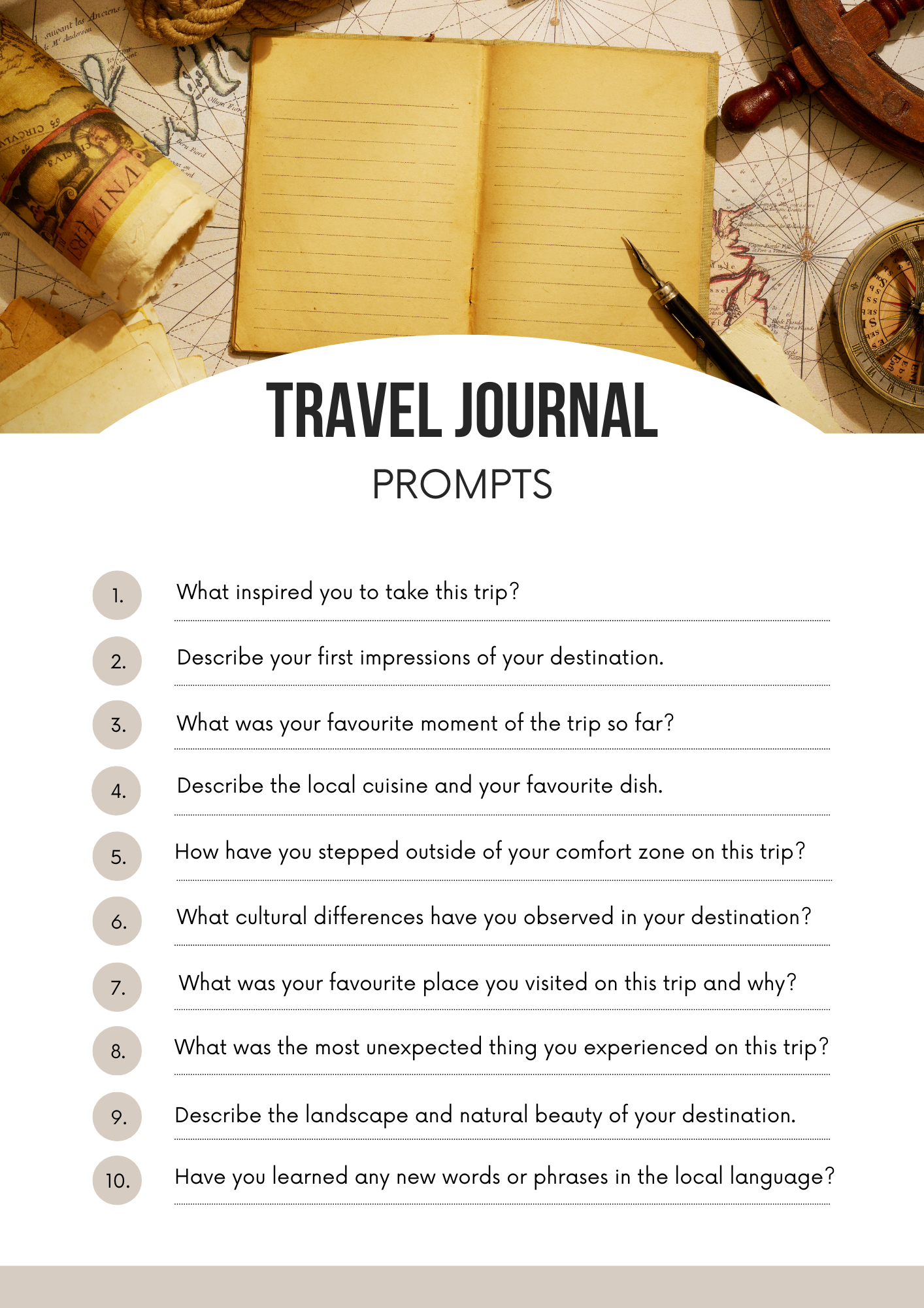 Travel Journal Prompts Canva Free Editable Template