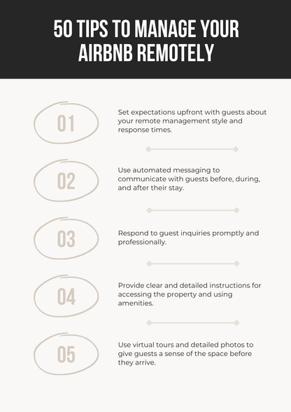 50 Tips to Manage Airbnb Remotely Editable Canva Template for Hosts