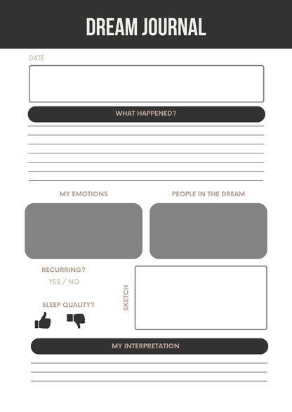 Wellness Planner Editable Canva Template for Self-Care Routine
