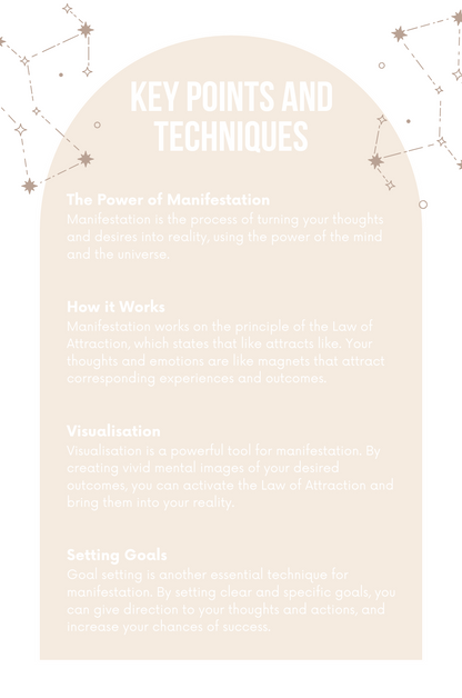 Manifestation Workbook Editable Canva Template for Law of Attraction Success
