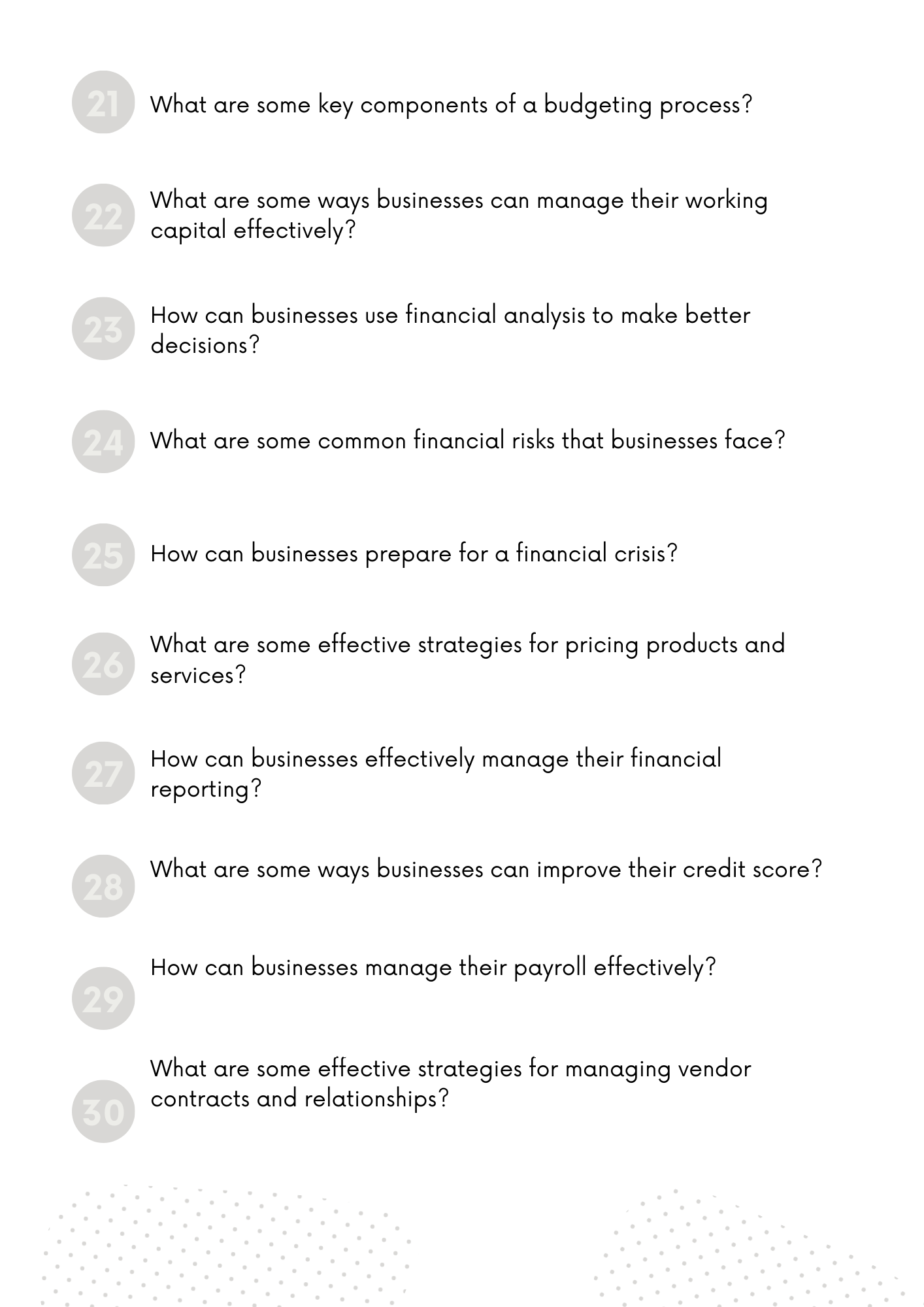 ChatGPT Power Prompts for Business Financial Planning Editable Canva Template