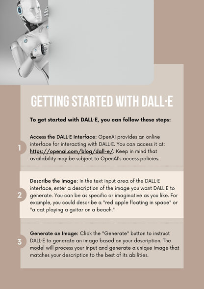 Mini Guide to Using DALL-E Editable Canva Template  AI Art Generation