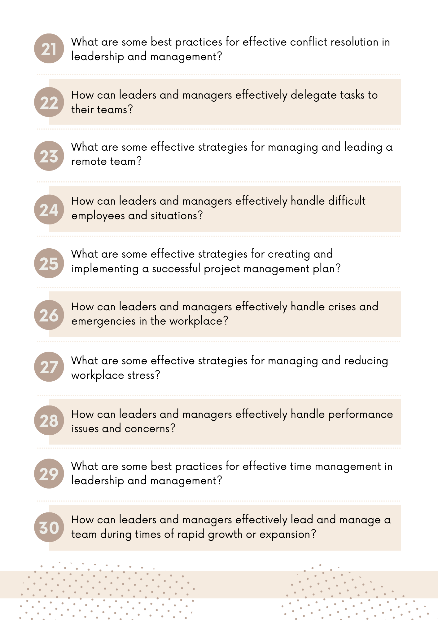 Chat GPT Power Prompts Business  Leadership and Management