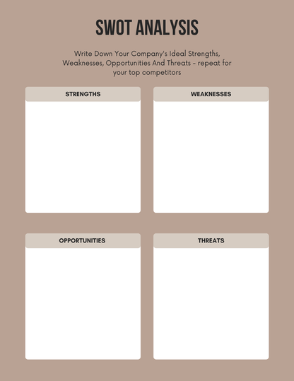 Brand Planner Editable Canva Template for Business Branding Strategy