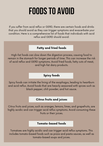 Acid Reflux Food Guide Printable Meal Plan & Nutrition Chart