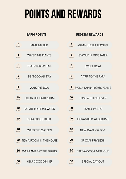 Reward Charts Bundle Canva Free Editable Template