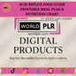 Acid Reflux Food Guide Printable Meal Plan &amp; Nutrition Chart