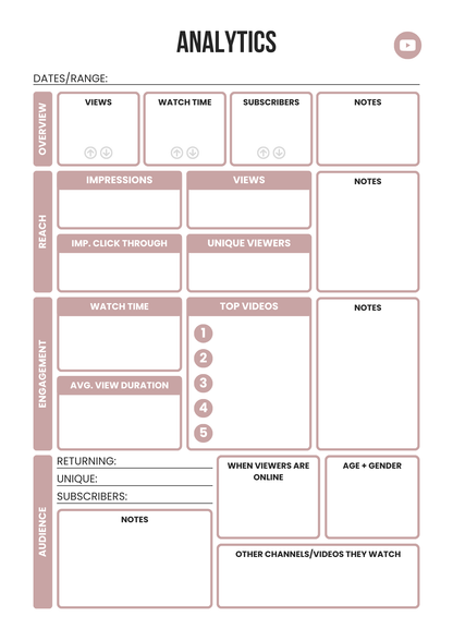 YouTube Planner 2025 – Editable Canva Template for Video Content, Growth & Monetization