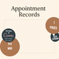 Appointment Records