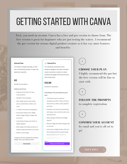 Canva Crash Course