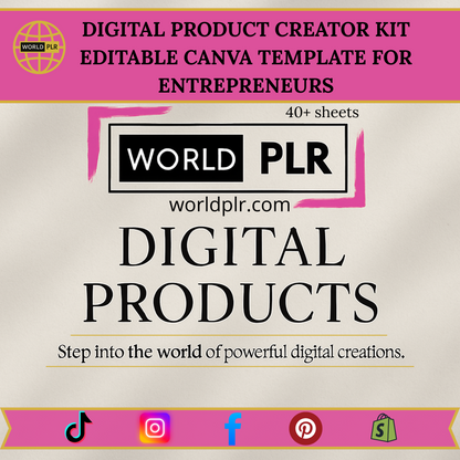 Digital Product Creator Kit Editable Canva Template for Entrepreneurs