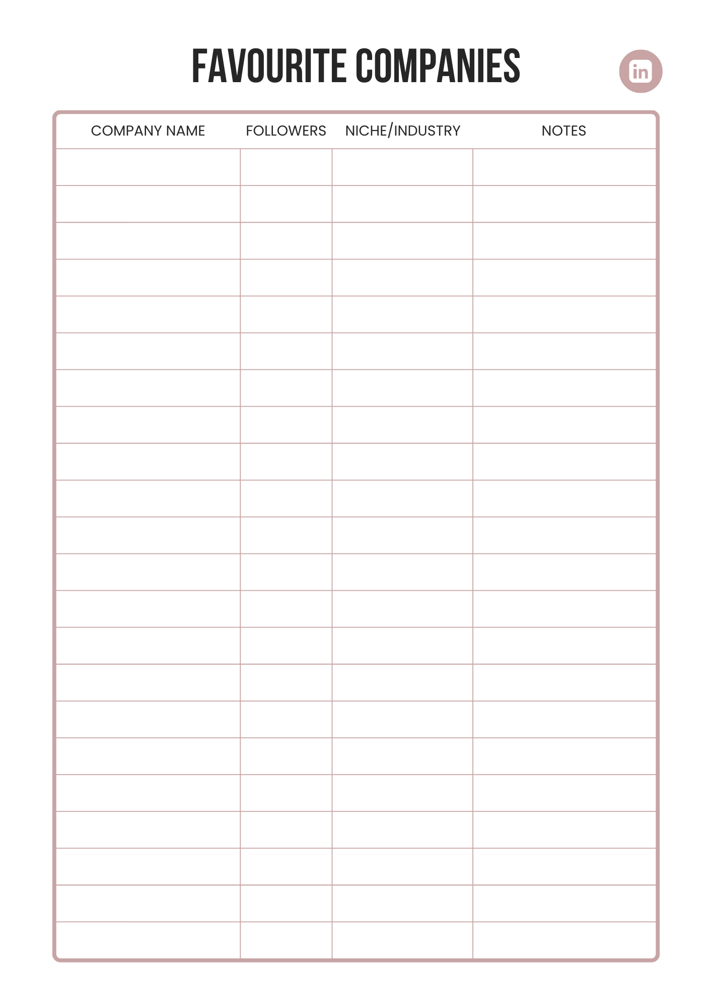 LinkedIn Planner 2025 – Editable Canva Template for Personal Branding & Content Strategy