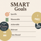 Journal Sheet - Smart Goals