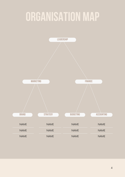 Canva Free Editable Business Plan Template  Customizable Strategy for Your Business Success