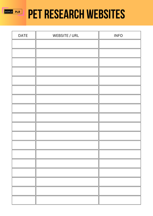 Pet Research Websites