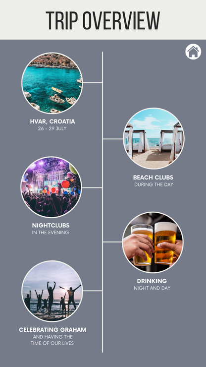 Stag Do Itinerary Mobile Version Editable Canva Template for Events