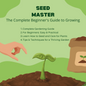 Seed Mastery: The Complete Beginner's Guide to Growing